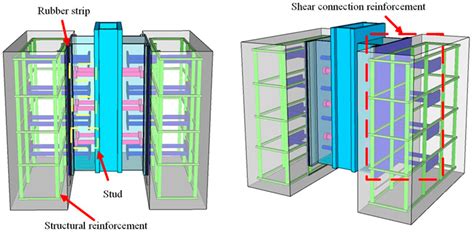 Experimental and Numerical Investigation of the Shear Performance of ...