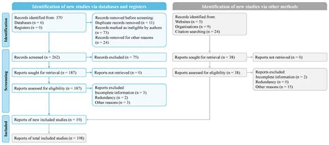 Artificial Intelligence in Pancreatic Image Analysis: A Review