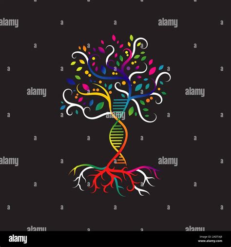 Biology Logo 的图像结果