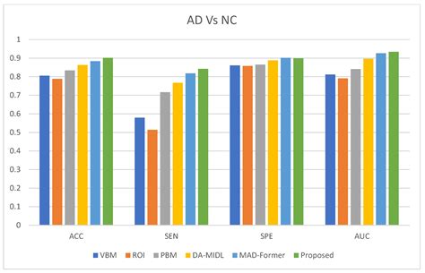 ARE-PaLED: Augmented Reality-Enhanced Patch-Level Explainable Deep ...