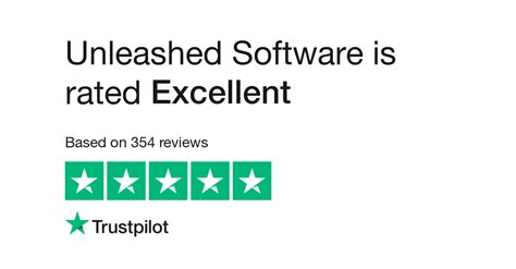 Image result for Unleashed Software Features