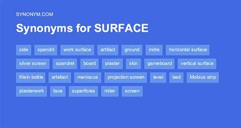 Another word for WORK SURFACE > Synonyms & Antonyms
