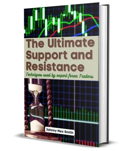 The Ultimate Support and Resistance Techniques used by Forex Experts ...