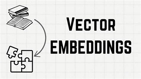 Image result for Vector Embedding for Images