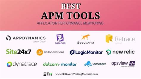 Application performance management APM Tools 的图像结果
