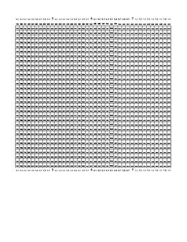 Image result for Corner Python Over Plot