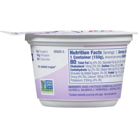 Greek Yogurt Showdown: Tested Benefits vs. Zero-Fat Delight | HIPAA Reviews