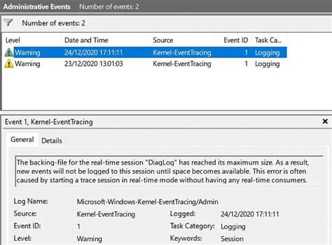 Image result for Kernel-EventTracing Event ID 2