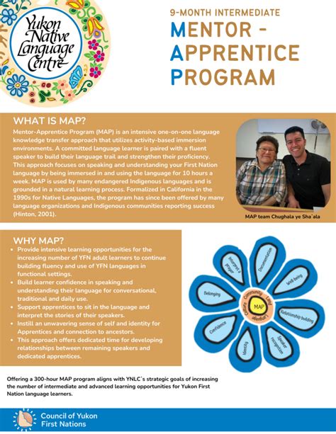 Image result for Master Apprentice Language Learning Program