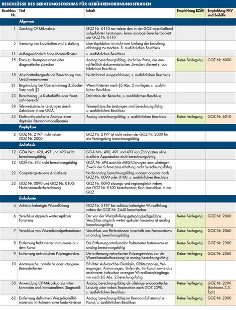 Image result for JavaScript and Python Full-Stack Road Map