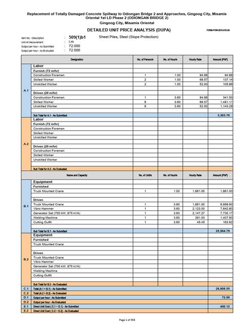 Image result for Complexity Analysis in Data Structure and Algorithm