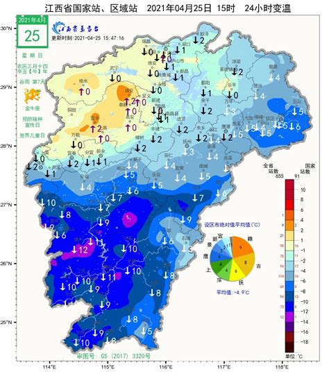 大反转！江西五一天气将是…_雨水