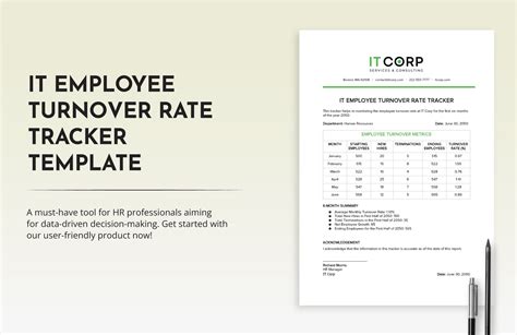 Image result for Turnover Rate Chart