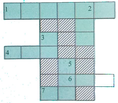 Class 7 Science Chapter 3 The Periodic Table 的图像结果