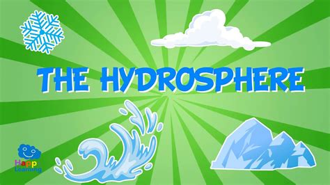 Image result for Hydrosphere Examples