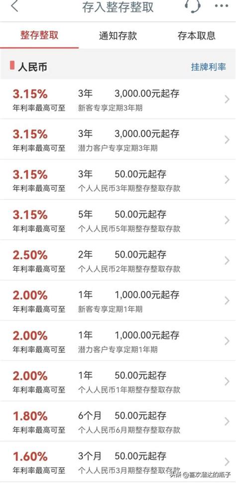 中国工商银行活期存款利率 - 财梯网