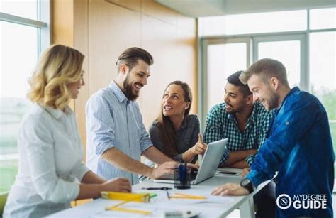 Operations Management Masters 的图像结果