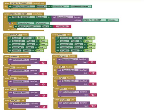 Bluetooth Controlled RC Car With Velocity Control and Distance Measure
