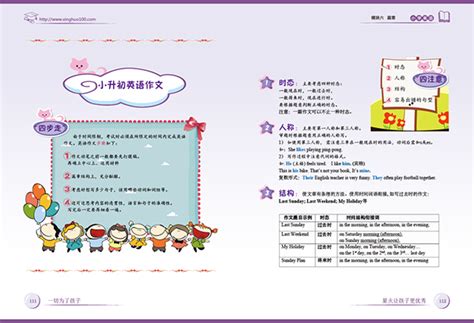 Image result for Textbook Page Layout