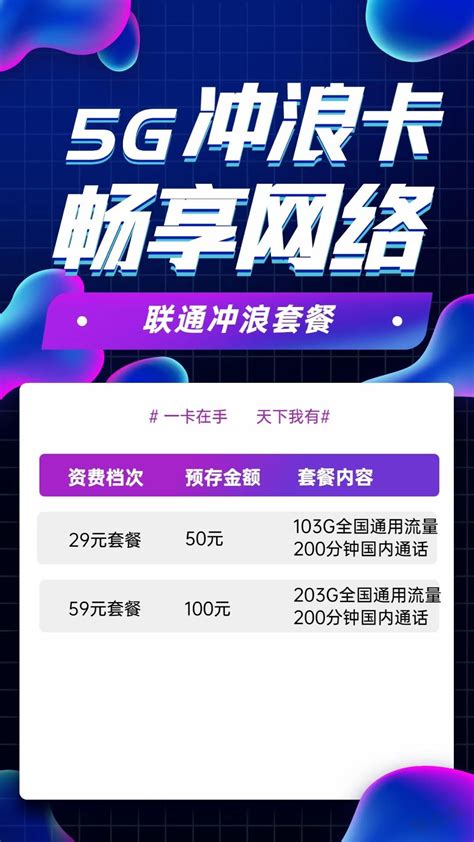 联通这个套餐如何29元100g-最新线报活动/教程攻略-0818团