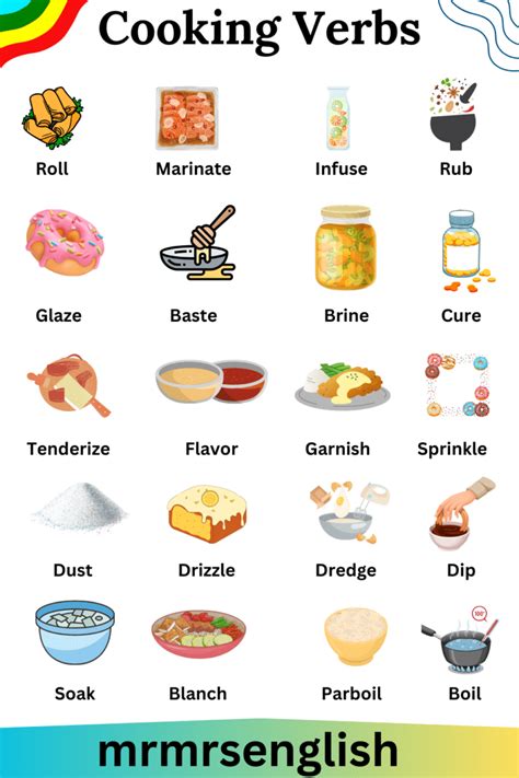 Cooking Verbs 的图像结果