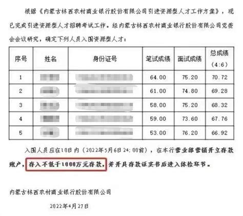 60岁深圳大佬减持深圳农商银行套现超20亿，交易谈判了大半年