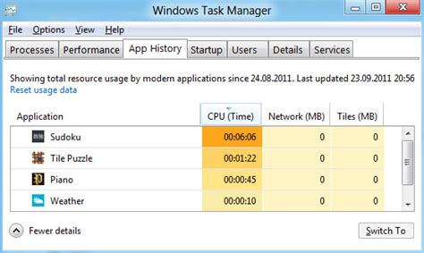 Task Manager Windows 8 的图像结果