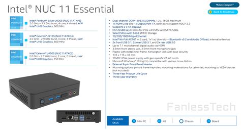 Slide toont Intel NUC met Celerons en Pentiums van Jasper Lake ...