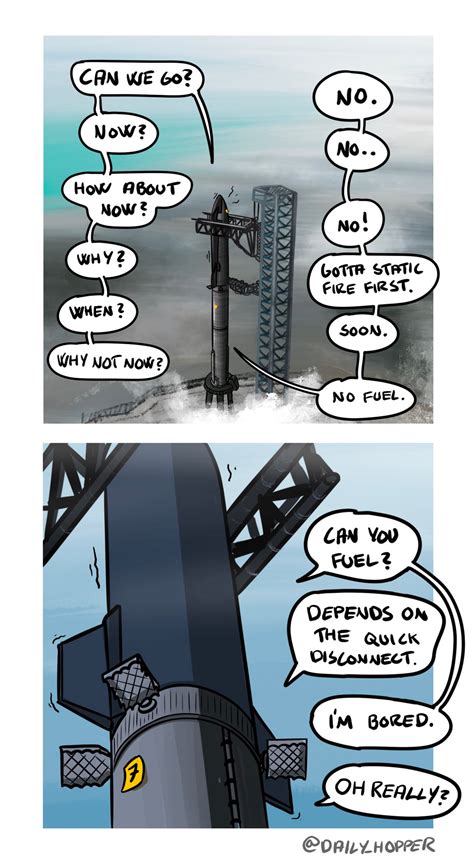 Image result for Full-Stack Development Funny Cartoons