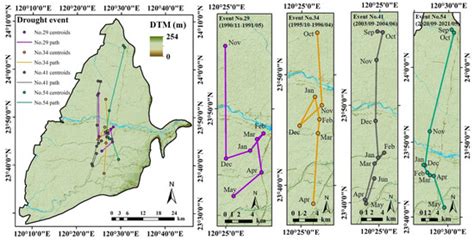 A Meteorological Drought Migration Model for Assessing the ...