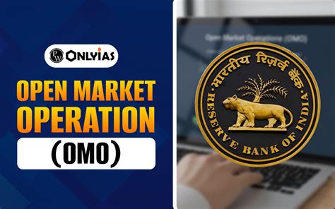 Image result for Open market operation Types and Examples