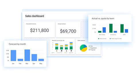 Image result for Project Management Software Comparison