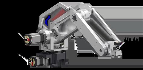 Small Robots OVR Maintenance Motor Product Name and List Price ...