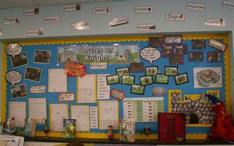 Access Primary Resources - Early Years, Pre-Primary, Primary Classes ...