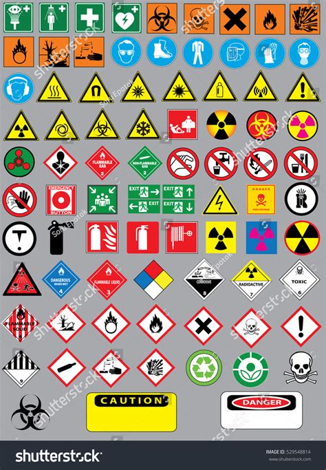 Safety Signs In The Laboratory