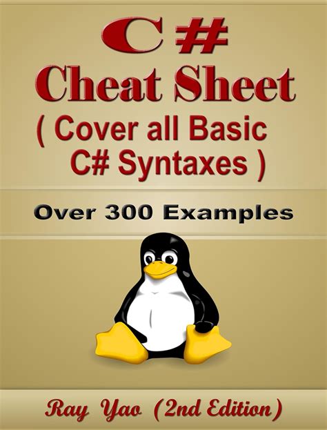 Image result for C Programming Syntax Cheat Sheet
