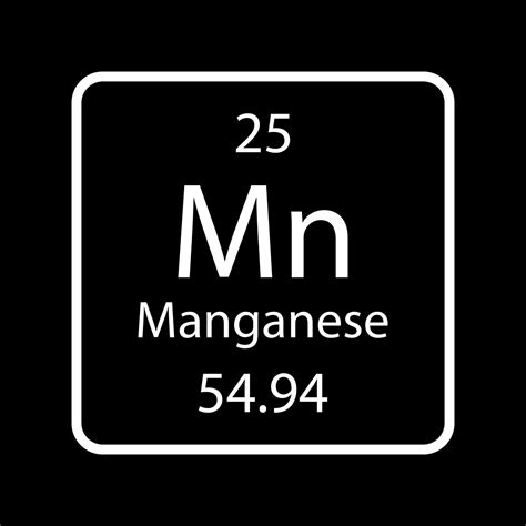 Manganese symbol. Chemical element of the periodic table. Vector illustration. 12203959 Vector ...