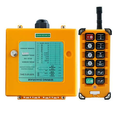 Image result for Remote Controlled Machine