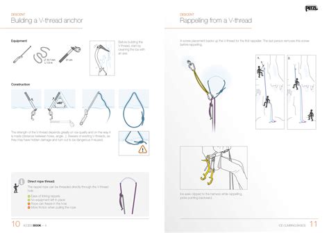 News - Petzl The Basics of Ice Climbing - Petzl USA