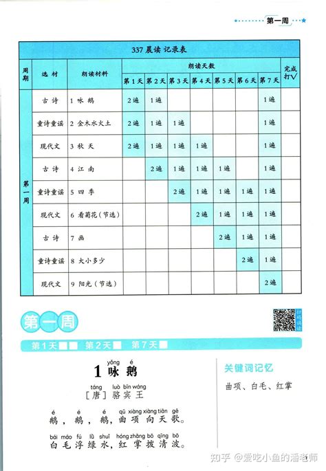 337晨读法小学生晨读美文每日一读一年级二年级三四五六年级晨诵暮读100篇优美句子素材积累大全好词好句好段日有所诵美文早读_虎窝淘