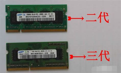 如何区分DDR1 DDR2 DDR3内存条_三思经验网