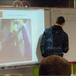 Image result for Map Session