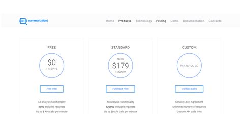 Image result for Top Summarizing Tools