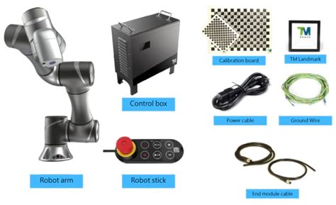 Image result for Omron Techman Collaborative Robot Tutorial