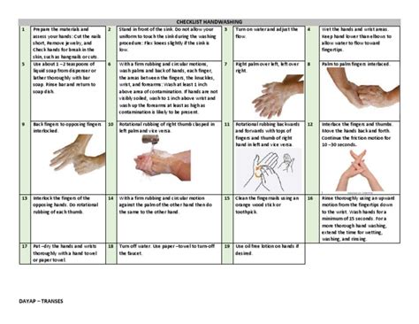 Image result for Hand Washing Checklist