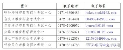 深圳2023上半年教资笔试成绩复核申请时间及入口-海题库职教网