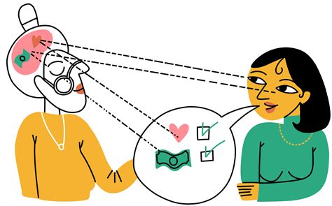 4 Types of Liars and How to Handle Each Effectively