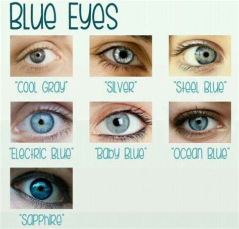 Sapphire Colored Eyes