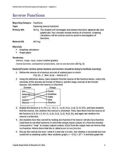 Image result for Inverse Functions Grade 12 Lesson