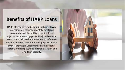HARP Refinance Explained 的图像结果